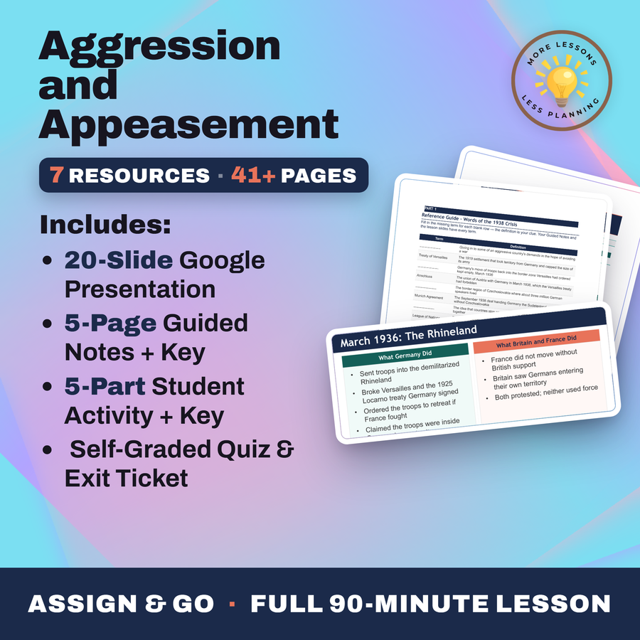 Aggression and Appeasement cover
