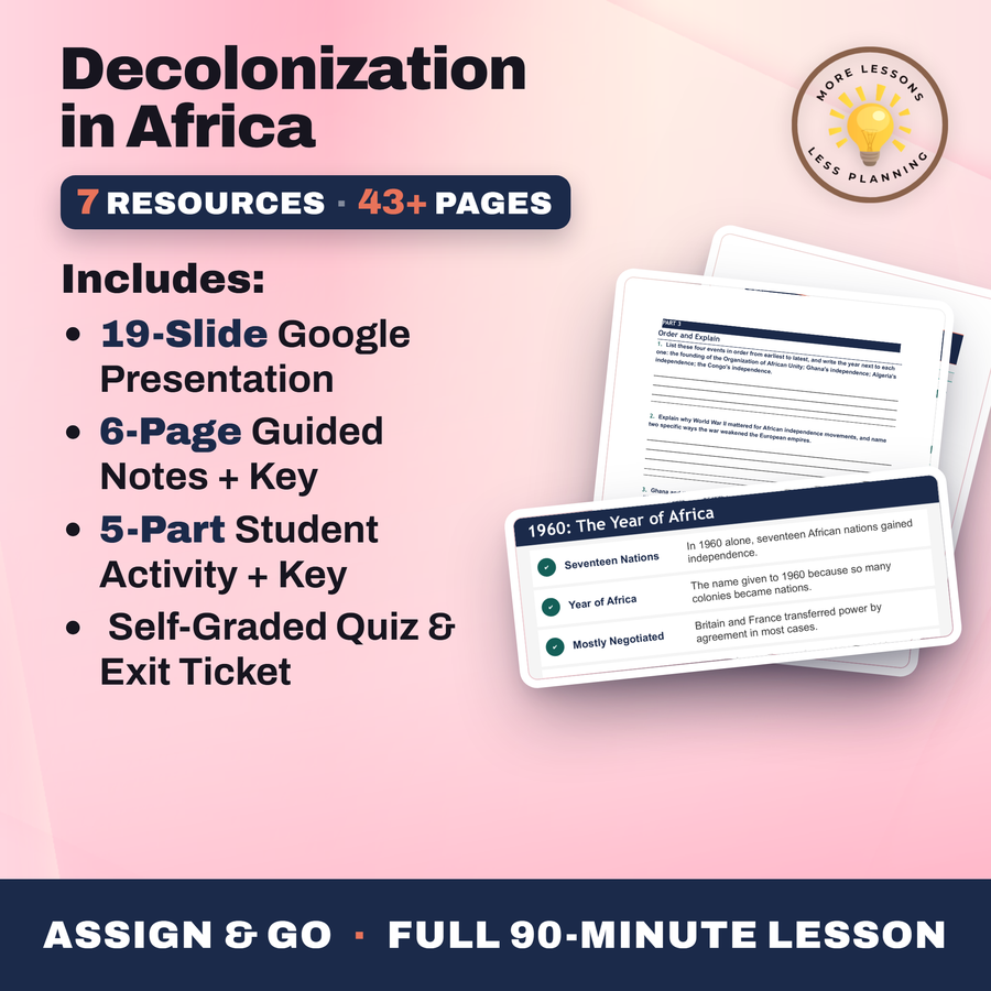 Decolonization in Africa cover