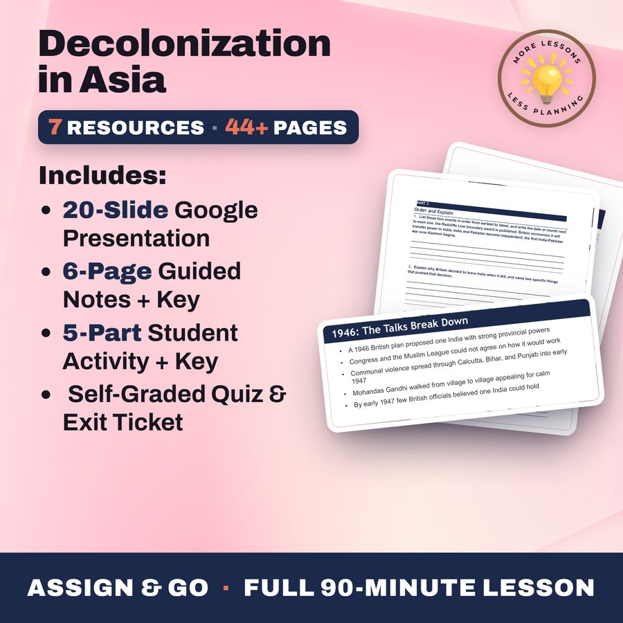Decolonization in Asia cover