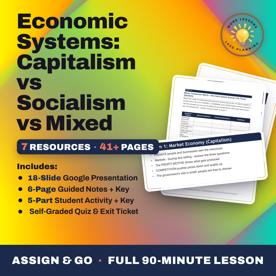 Economic Systems - Capitalism vs Socialism vs Mixed cover