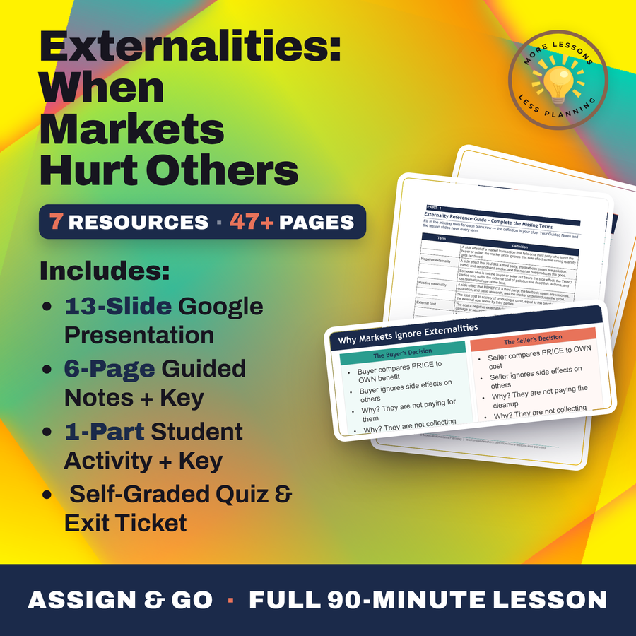 Externalities When Markets Hurt Others cover