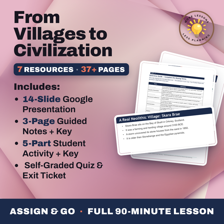 From Villages to Civilization cover