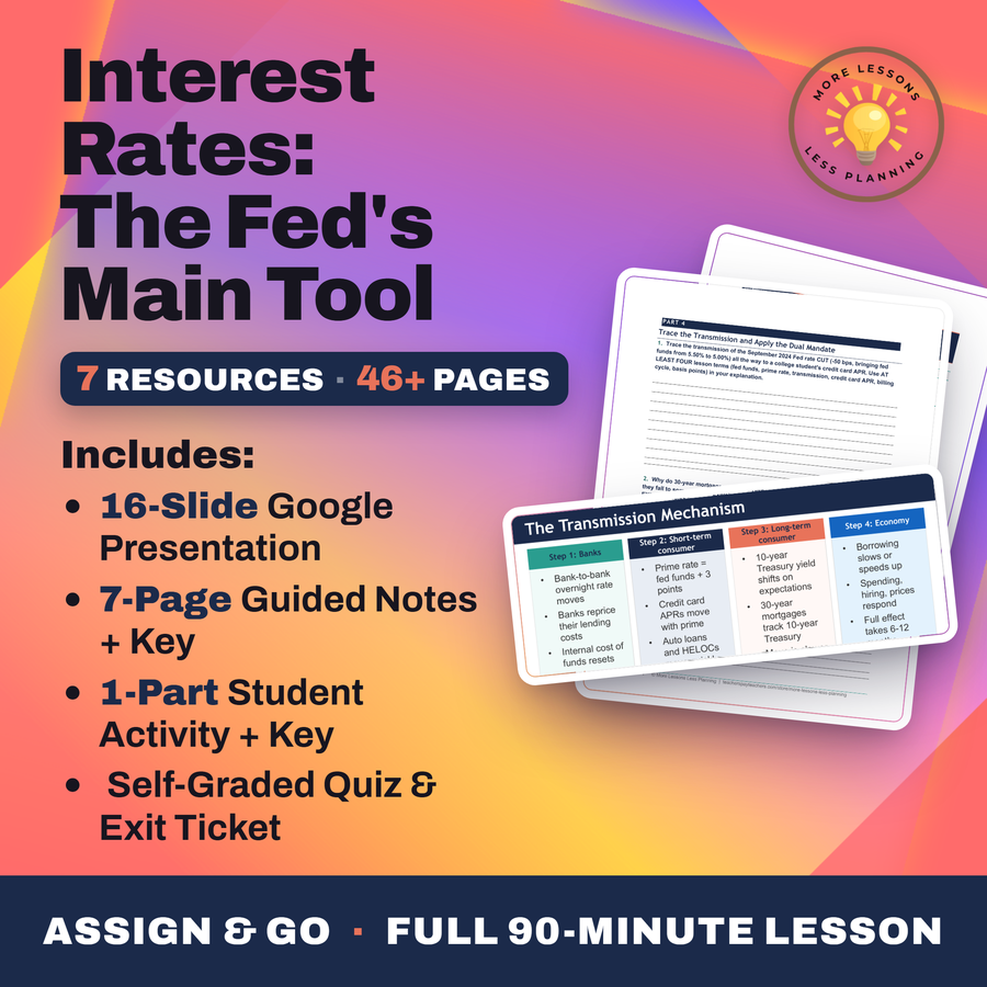 Interest Rates: The Fed's Main Tool cover