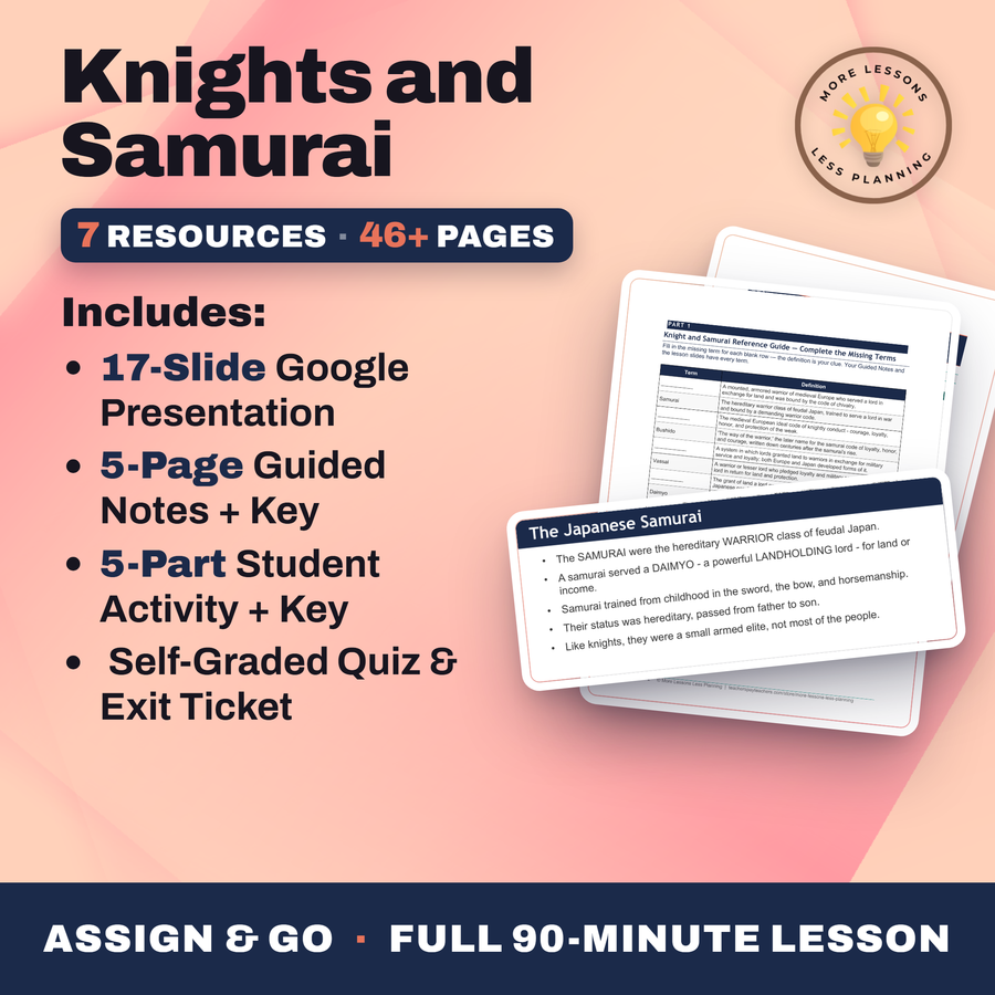 Knights and Samurai cover