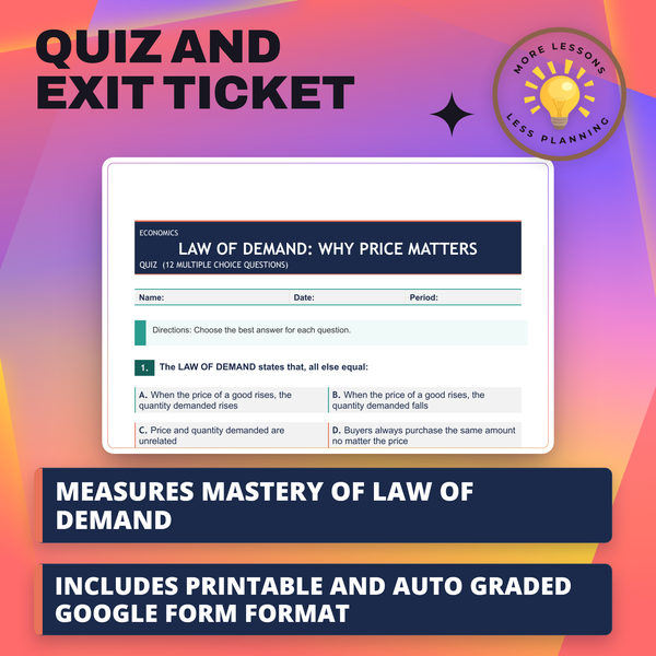 Law of Demand - Why Price Matters preview