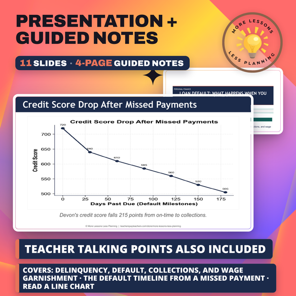 Loan Default - What Happens When You Can't Pay preview