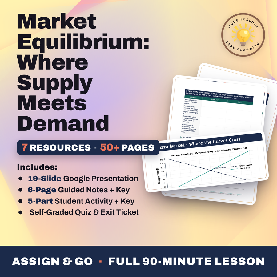 Market Equilibrium: Where Supply Meets Demand cover