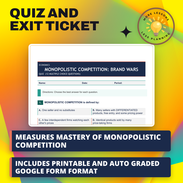Monopolistic Competition: Brand Wars preview