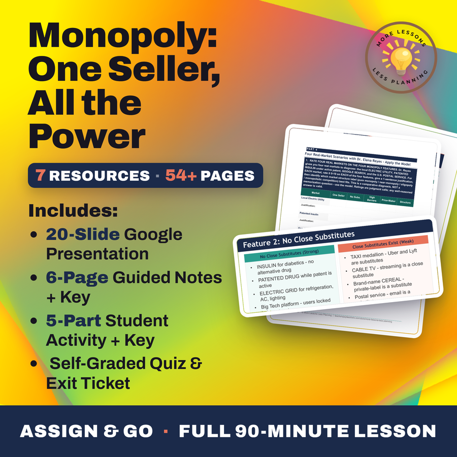 Monopoly: One Seller, All the Power cover