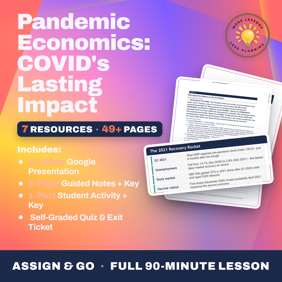 Pandemic Economics: COVID's Lasting Impact cover