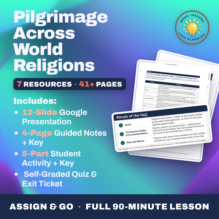 Pilgrimage Across World Religions cover