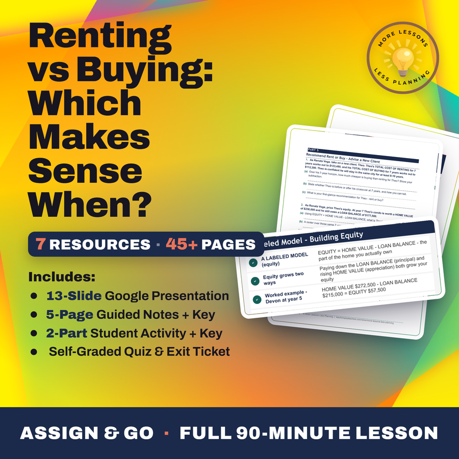 Renting vs Buying: Which Makes Sense When? cover