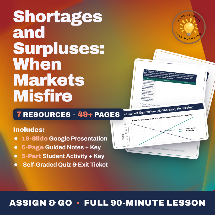 Shortages and Surpluses cover