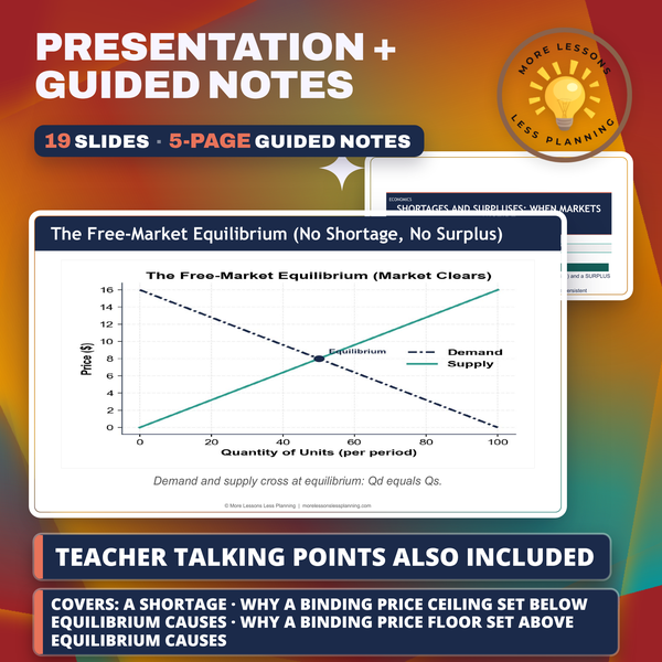 Shortages and Surpluses preview
