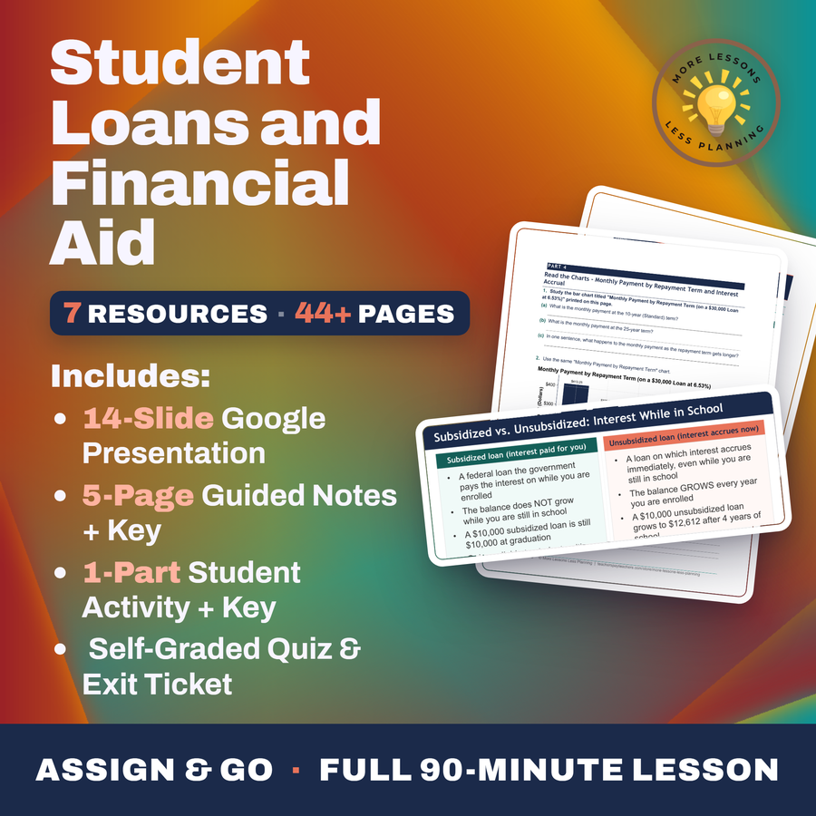 Student Loans and Financial Aid cover