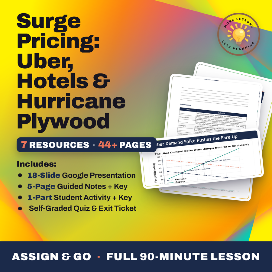 Surge Pricing: Uber, Hotels & Hurricane Plywood cover