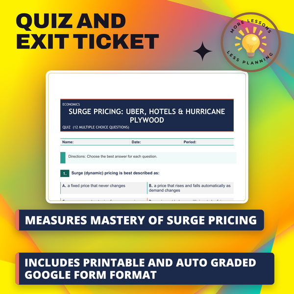 Surge Pricing: Uber, Hotels & Hurricane Plywood preview