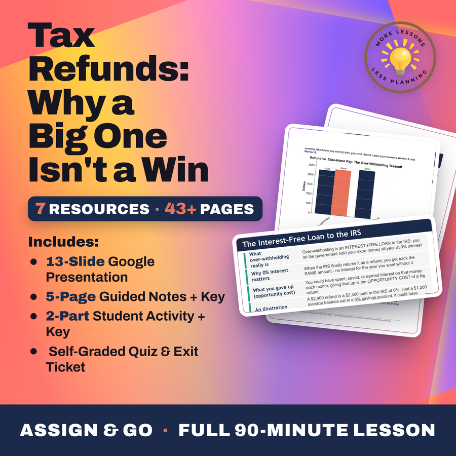 Tax Refunds: Why a Big One Isn't a Win cover
