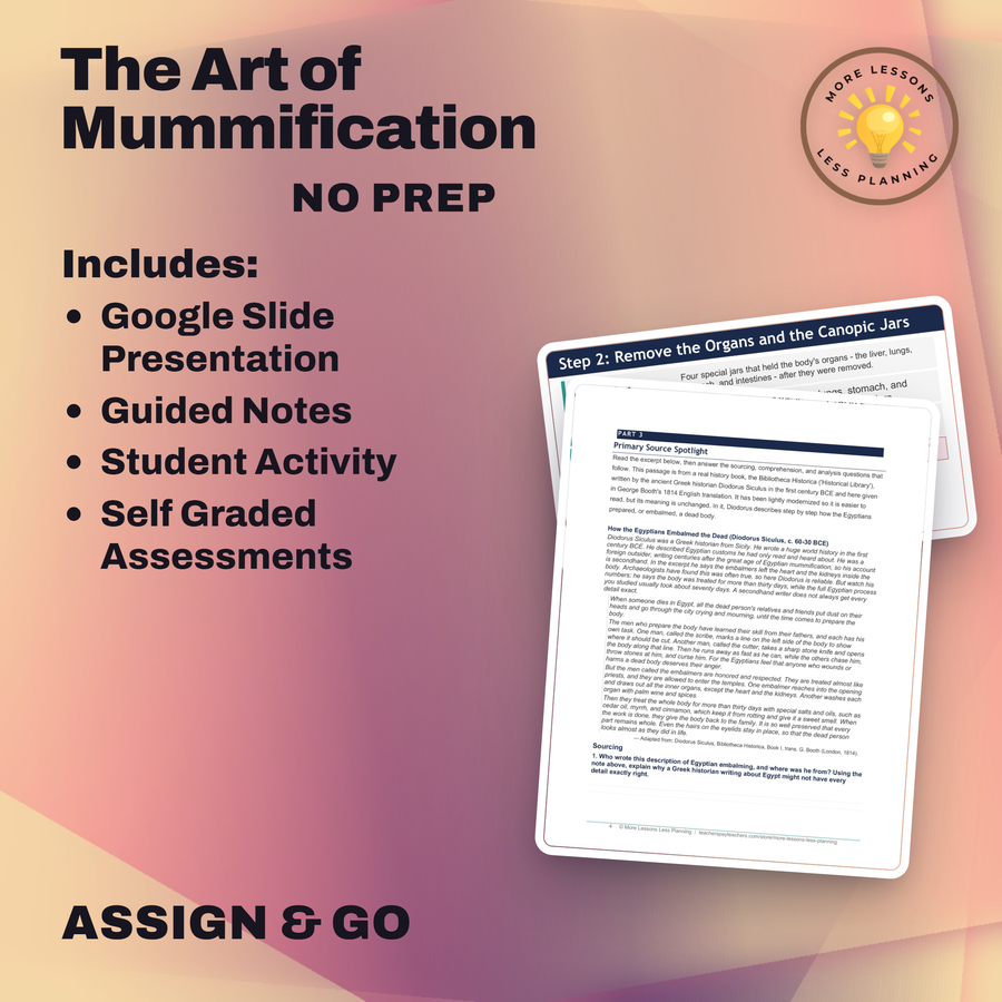 The Art of Mummification cover