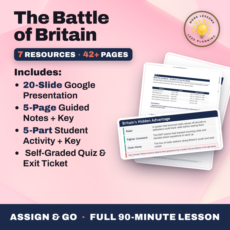 The Battle of Britain cover
