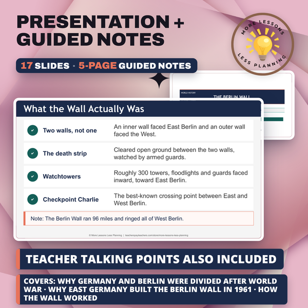 The Berlin Wall preview