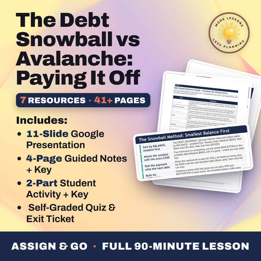 The Debt Snowball vs Avalanche - Paying It Off cover