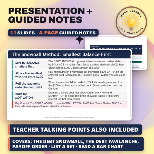 The Debt Snowball vs Avalanche - Paying It Off preview