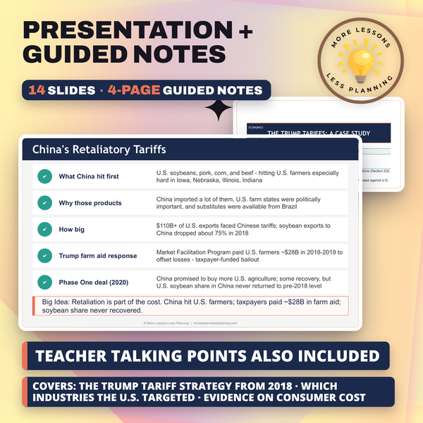 The Trump Tariffs: A Case Study preview