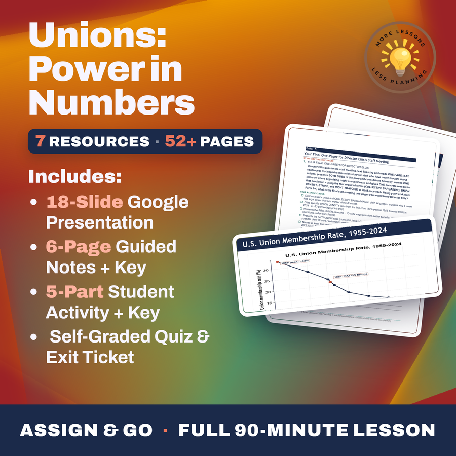 Unions: Power in Numbers cover