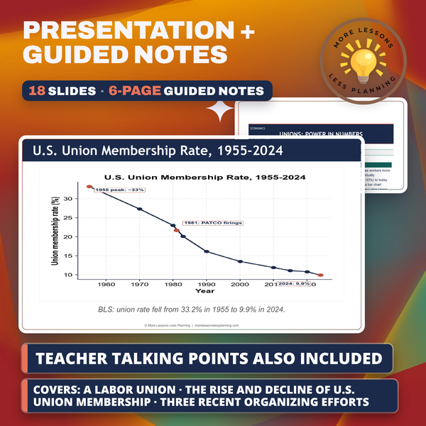 Unions: Power in Numbers preview