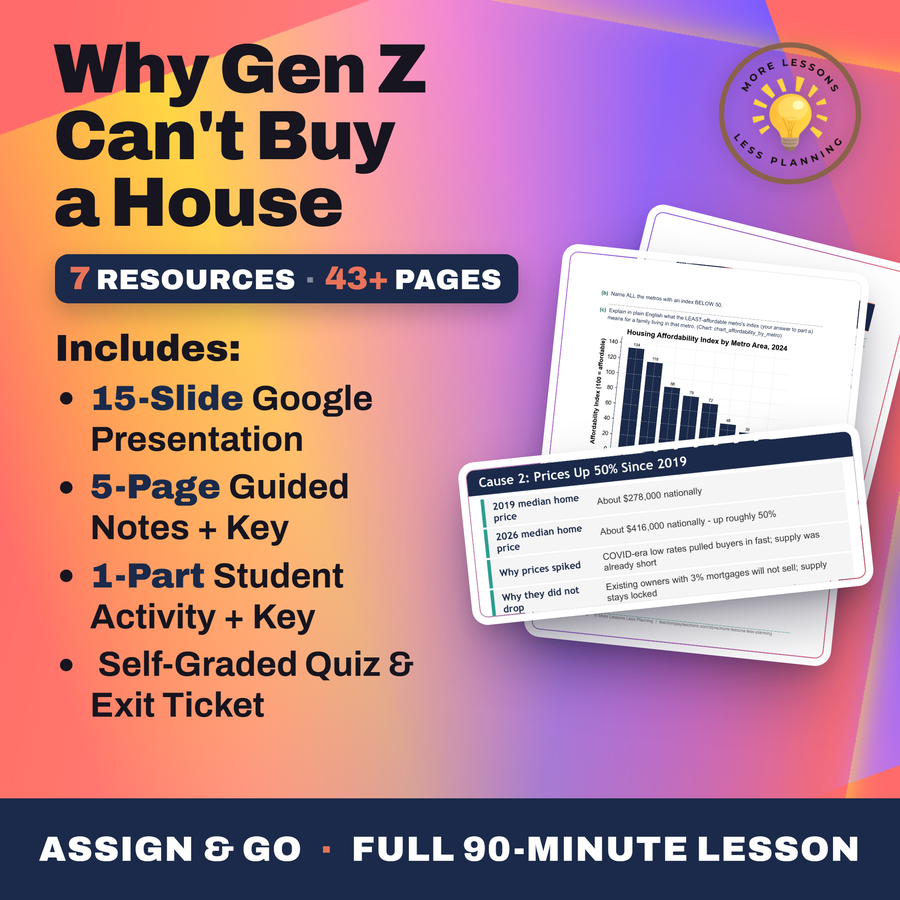 Why Gen Z Can't Buy a House cover