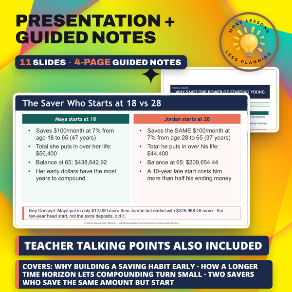 Why Save - The Power of Starting Young preview