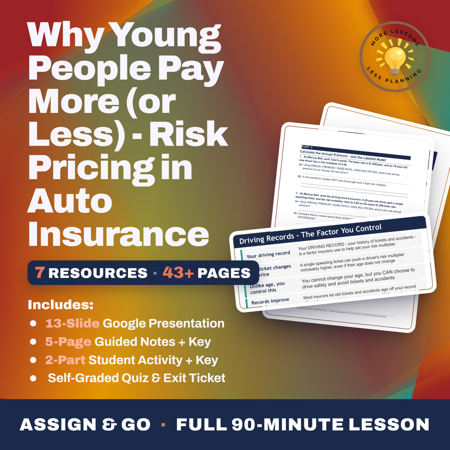 Why Young People Pay More (or Less) - Risk Pricing in Auto Insurance cover